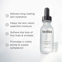 A bottle of Medik8's Hydr8 B5™ (Travel Size) appears alongside a list detailing its benefits: deep hydration, moisture retention, wrinkle reduction, and a supple complexion. This moisturizing serum is the ultimate solution for glowing skin.