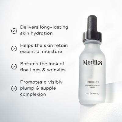 A bottle of Medik8's Hydr8 B5™ (Travel Size) appears alongside a list detailing its benefits: deep hydration, moisture retention, wrinkle reduction, and a supple complexion. This moisturizing serum is the ultimate solution for glowing skin.