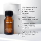 The Medik8 Intelligent Retinol Eye TR™ serum bottle is shown with text highlighting its benefits: minimizing fine lines, smoothing texture, supporting youthful eyes, hydrating, and softening. Enhanced with climbazole for boosted results.