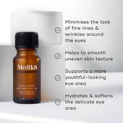 The Medik8 Intelligent Retinol Eye TR™ serum bottle is shown with text highlighting its benefits: minimizing fine lines, smoothing texture, supporting youthful eyes, hydrating, and softening. Enhanced with climbazole for boosted results.