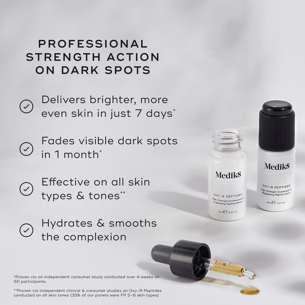 Two Medik8 Oxy-R Peptides™ bottles sit on a white surface with a dropper. The text emphasizes the benefits: brighter skin in 7 days, dark spots fading in 1 month, compatibility with all skin types, and excellent hydration.