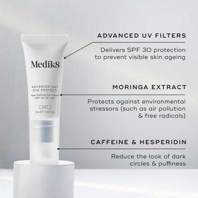A tube of Medik8's Advanced Day Eye Protect™ with SPF 30 includes advanced UV filters, moringa extract, caffeine, and hesperidin to help prevent wrinkles and protect the delicate eye area.