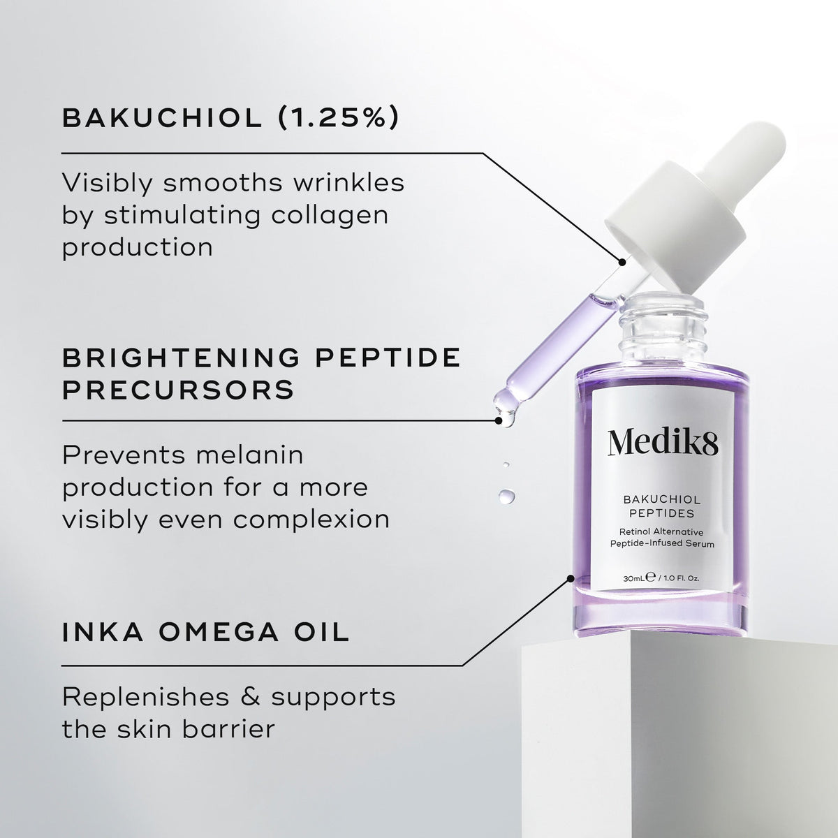 A dropper hovers above a Medik8 Bakuchiol Peptides™ bottle, releasing a purple serum. This age-defying formula includes wrinkle-smoothing Bakuchiol Peptides, brightening peptide precursors for an even complexion, and skin-supporting Inka omega oil—an elevated vitamin A alternative.