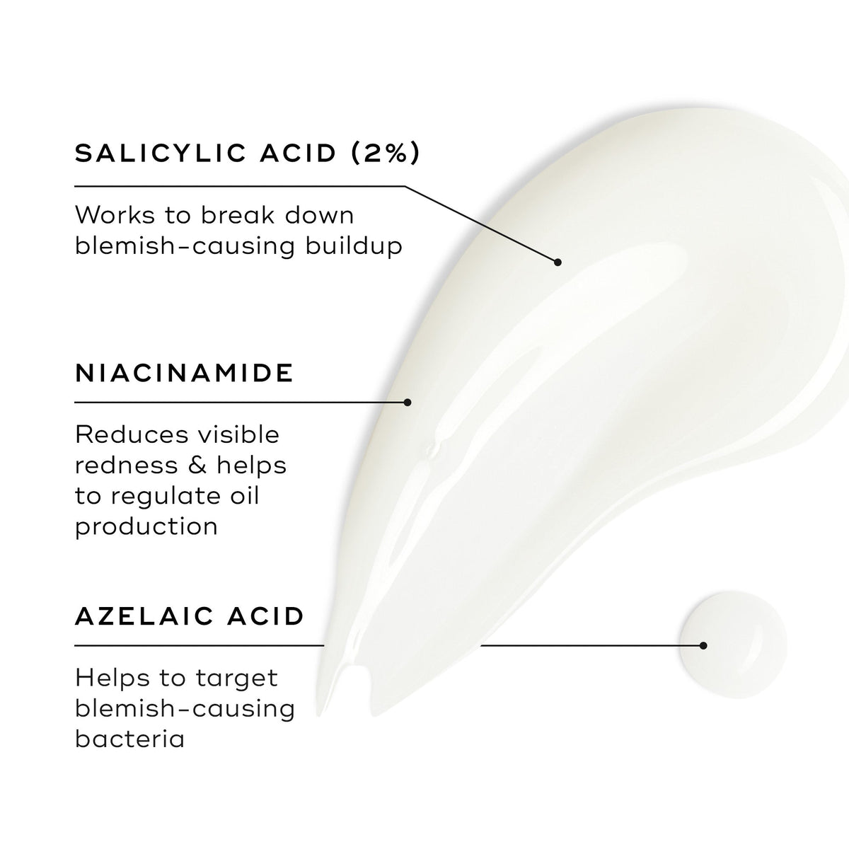 Unleash the power of Medik8 Blemish SOS™, a fast-action gel enriched with 2% salicylic acid, niacinamide, and azelaic acid to soothe skin. It effectively treats blemishes, targets redness, and controls oil for clear, radiant skin.