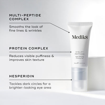 Medik8's Eyelift™ Peptides tube against a light background. The text highlights age-defying peptides, a multi-peptide complex, and hesperidin benefits for the eye area, making this serum an essential part of any skincare routine.