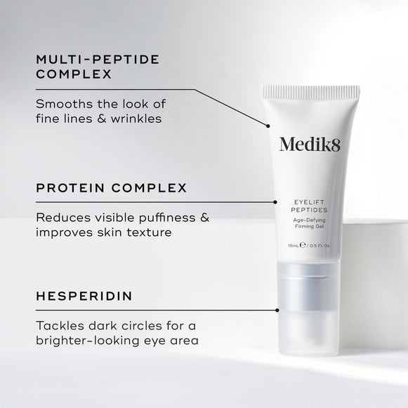 Medik8's Eyelift™ Peptides tube against a light background. The text highlights age-defying peptides, a multi-peptide complex, and hesperidin benefits for the eye area, making this serum an essential part of any skincare routine.