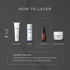 Nighttime skincare guide: Cleanse, tone, apply Medik8 Intelligent Retinol™, then moisturize. Experts suggest using sunscreen the next morning for age-defying results.