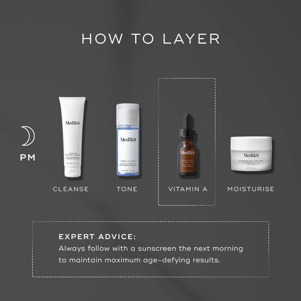 Nighttime skincare guide: Cleanse, tone, apply Medik8 Intelligent Retinol™, then moisturize. Experts suggest using sunscreen the next morning for age-defying results.