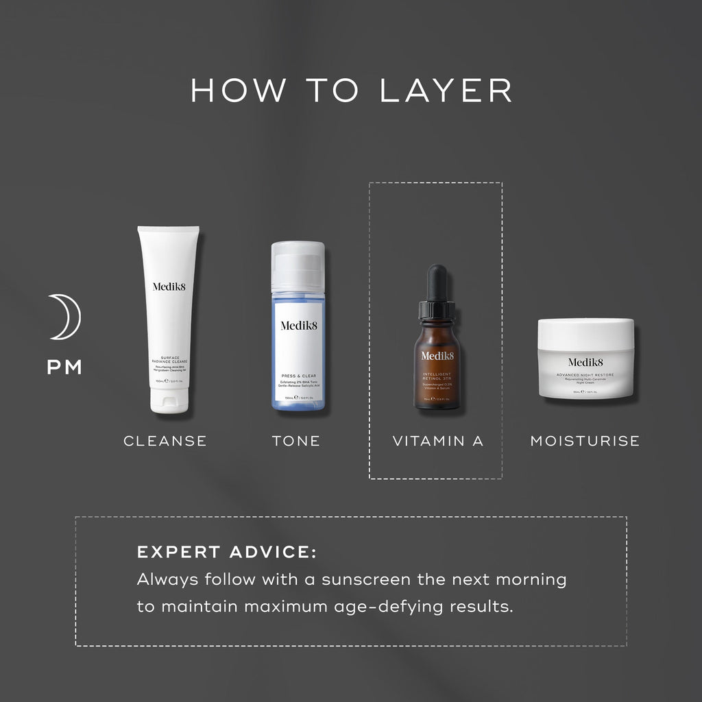 Evening skincare routine infographic includes these essentials: "Cleanse," "Tone," "Medik8 Intelligent Retinol™ 6TR (Travel Size)," and "Moisturise." Remember to apply sunscreen the next morning for best results.