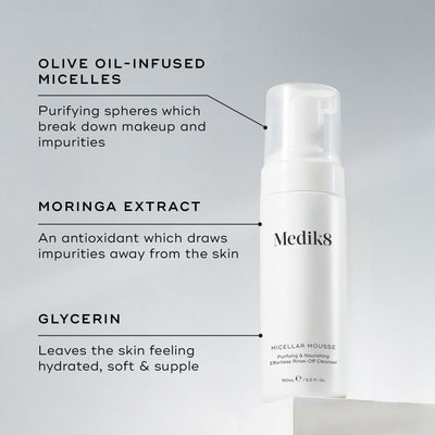 The Medik8 Micellar Mousse™ features advanced micellar cleansing technology, with olive oil-infused micelles, moringa extract, and glycerin to effectively remove makeup and hydrate the skin.
