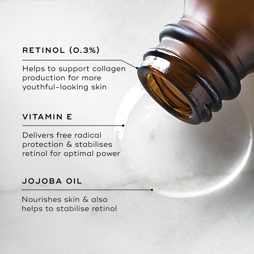 Medik8's Retinol 3TR™ comes in a brown glass bottle, offering a clear serum with 0.3% Retinol for collagen support, Vitamin E for protection, and Jojoba Oil for nourishment and retinol stabilization to effectively reduce fine lines and wrinkles.
