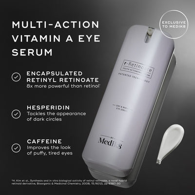 Image of a Medik8 r-Retinoate® Day & Night Eye Serum bottle featuring encapsulated retinyl retinoate for fine lines, hesperidin for dark circles, and caffeine to reduce puffy eyes.