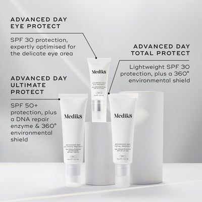 Displayed are three Medik8 products: Advanced Day Eye Protect™ with SPF 30 for wrinkle prevention, Total Protect light cream with SPF 30, and Ultimate Protect offering SPF 50+ and a DNA repair enzyme for comprehensive care.