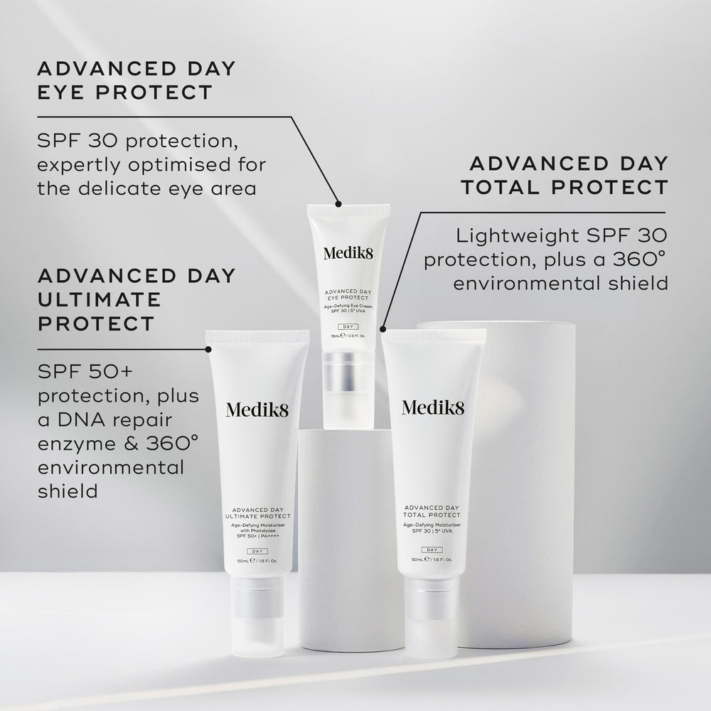 Displayed are three Medik8 products: Advanced Day Eye Protect™ with SPF 30 for wrinkle prevention, Total Protect light cream with SPF 30, and Ultimate Protect offering SPF 50+ and a DNA repair enzyme for comprehensive care.
