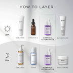 Skincare regimen infographic: AM uses cleanse, Vitamin C, Medik8 Bakuchiol Peptides™ (Vitamin A alternative), and sunscreen. PM includes cleanse, tone, age-defying serum with Medik8 Bakuchiol Peptides™, and moisturize.