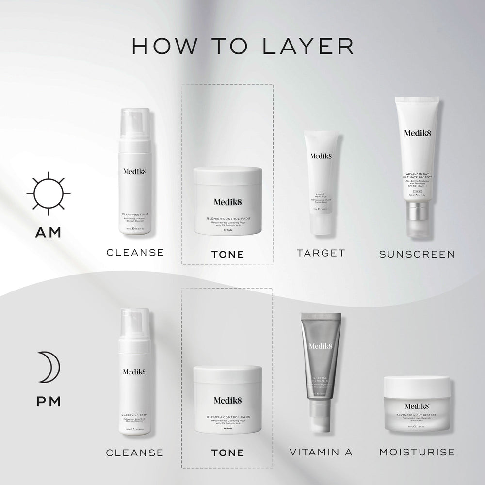 Explore the Medik8 skincare routine to prevent breakouts: Morning regimen includes cleansing, toning, targeting blemishes, and applying sunscreen. Evening involves cleansing, toning, using vitamin A for rejuvenation, and moisturizing. Add Blemish Control Pads™ with salicylic acid for seamless care.