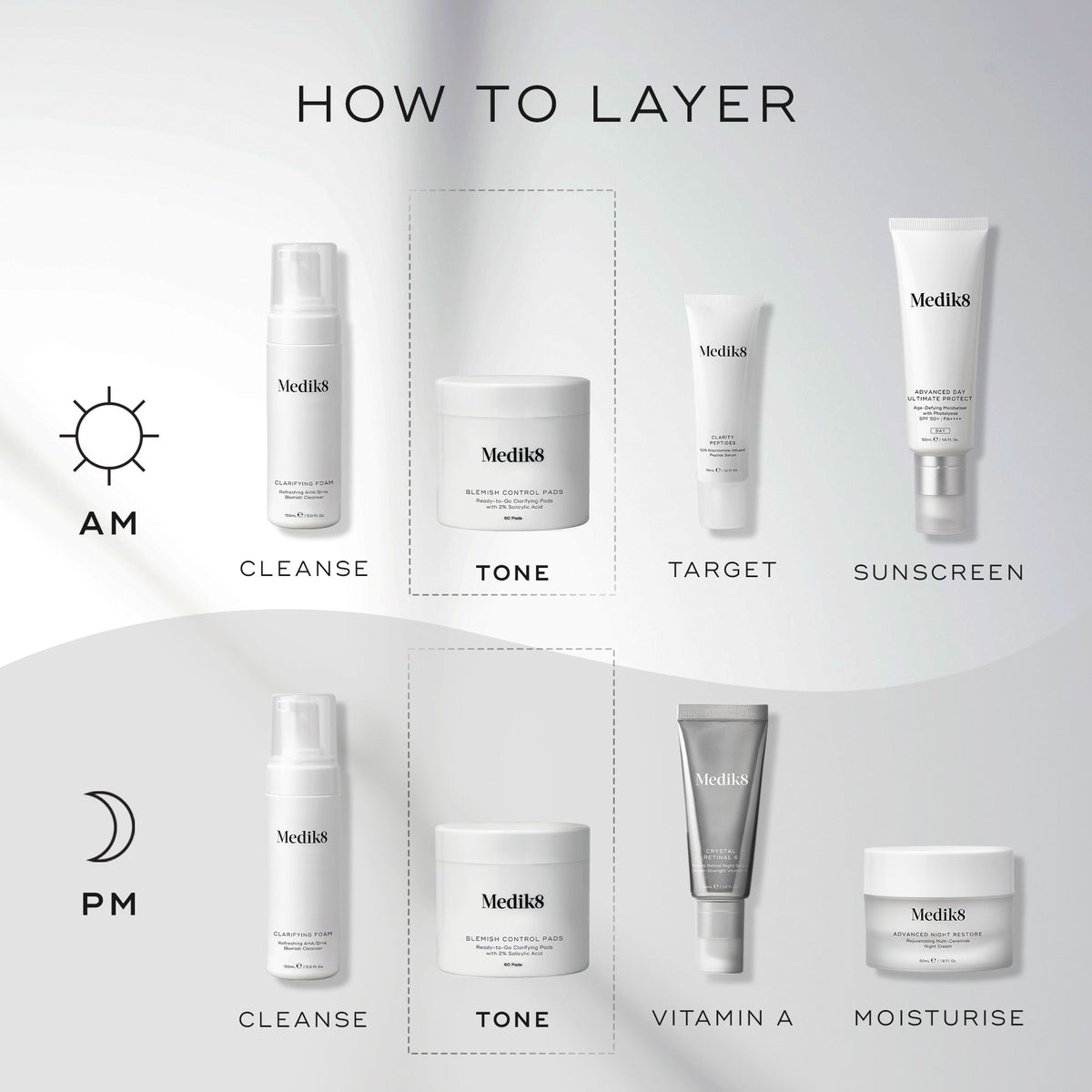 Explore the Medik8 skincare routine to prevent breakouts: Morning regimen includes cleansing, toning, targeting blemishes, and applying sunscreen. Evening involves cleansing, toning, using vitamin A for rejuvenation, and moisturizing. Add Blemish Control Pads™ with salicylic acid for seamless care.