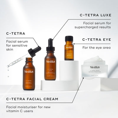 Medik8 skincare products, C-Tetra Luxe, C-Tetra, and the vitamin C-infused C-Tetra® Cream are displayed on a white platform with text labels detailing each product's radiant skin benefits.