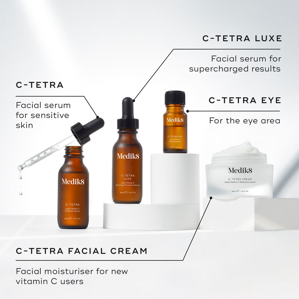 Medik8 skincare products, C-Tetra Luxe, C-Tetra, and the vitamin C-infused C-Tetra® Cream are displayed on a white platform with text labels detailing each product's radiant skin benefits.