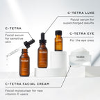 A display of Medik8 skincare products showcases their vitamin C serum collection, featuring the targeted C-Tetra® Eye, C-Tetra Luxe, C-Tetra Facial Cream, and versatile C-Tetra serum with droppers, all elegantly arranged on white platforms.
