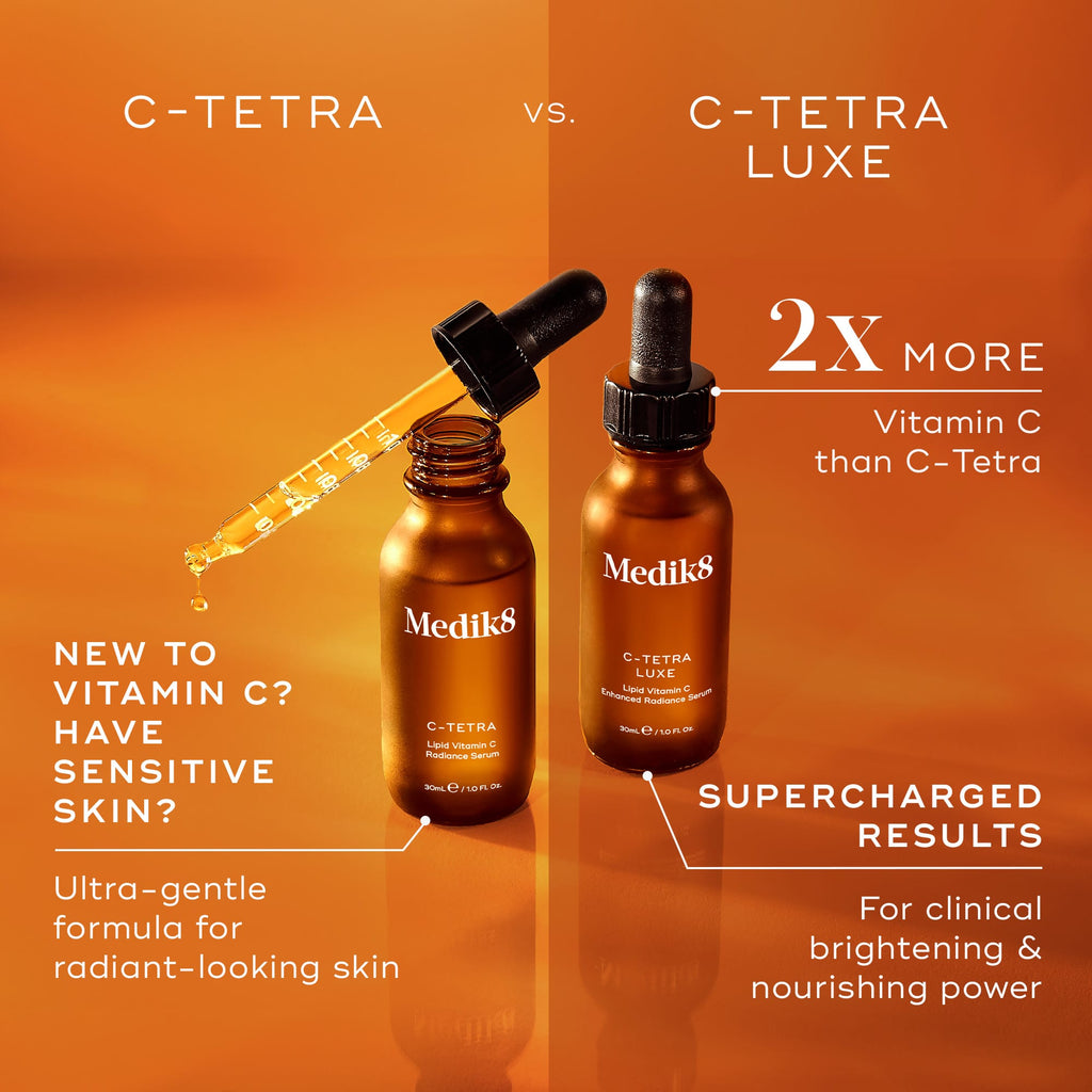 Two Medik8 bottles are shown: on the left, C-Tetra with a dropper, and on the right, C-Tetra® Luxe (Travel Size). The text notes Luxe has 2x more Vitamin C for enhanced brightening and nourishment, making both ideal for radiant hydration.