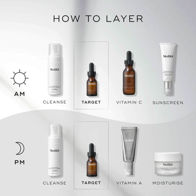 Skincare routine chart: AM steps - cleanse, target, vitamin C, sunscreen; PM steps - cleanse, target with Medik8's Calmwise™ Serum for anti-redness using teprenone, moisturize. Features vivid product images.