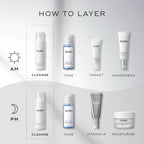 Create a personalized skincare routine with morning steps: cleanse, tone, use BHAs for clarity, and apply sunscreen. In the evening, cleanse with Medik8 Clarifying Foam™, tone to prep for vitamin A treatment, and complete your routine by moisturizing perfectly.