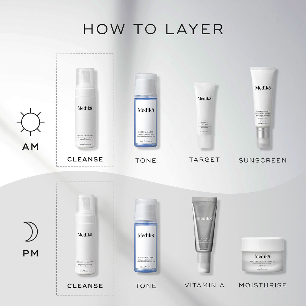 Create a personalized skincare routine with morning steps: cleanse, tone, use BHAs for clarity, and apply sunscreen. In the evening, cleanse with Medik8 Clarifying Foam™, tone to prep for vitamin A treatment, and complete your routine by moisturizing perfectly.