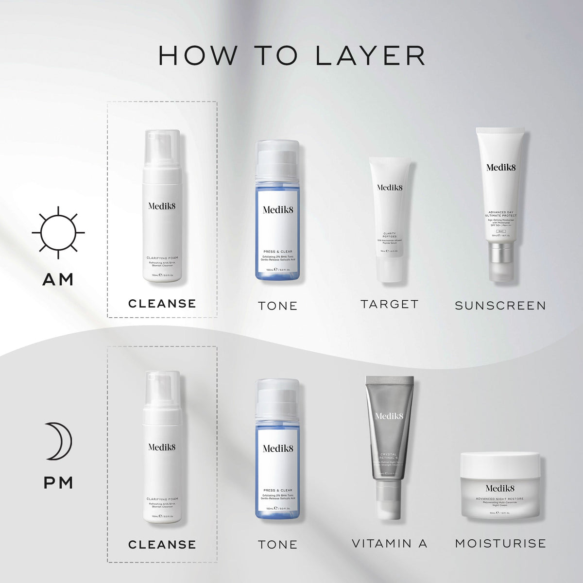 Create a personalized skincare routine with morning steps: cleanse, tone, use BHAs for clarity, and apply sunscreen. In the evening, cleanse with Medik8 Clarifying Foam™, tone to prep for vitamin A treatment, and complete your routine by moisturizing perfectly.