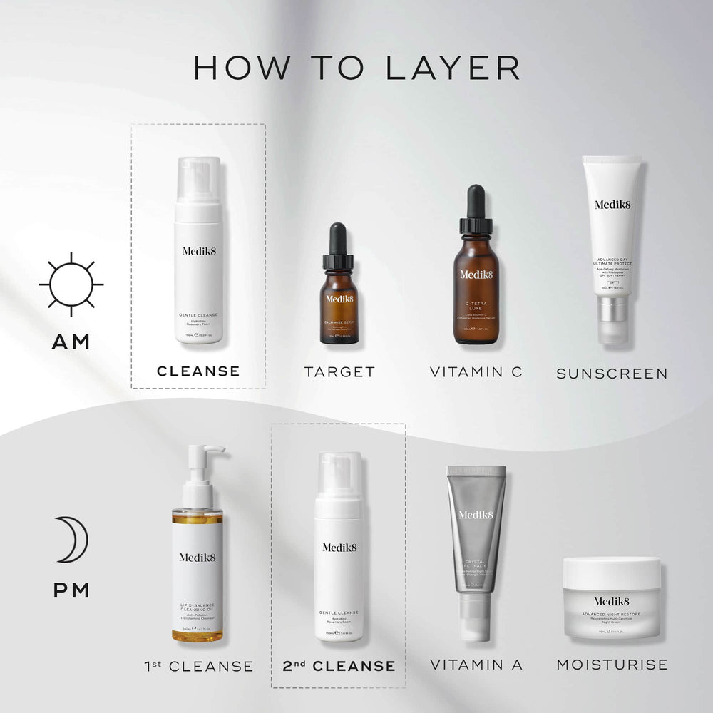 Explore a Medik8 skincare guide for sensitive skin with AM/PM steps featuring Gentle Cleanse™. Find pH-balanced products for cleansing, targeting, and vitamins. Finish your routine with sunscreen and moisturizer for a complete Gentle Cleanse experience.