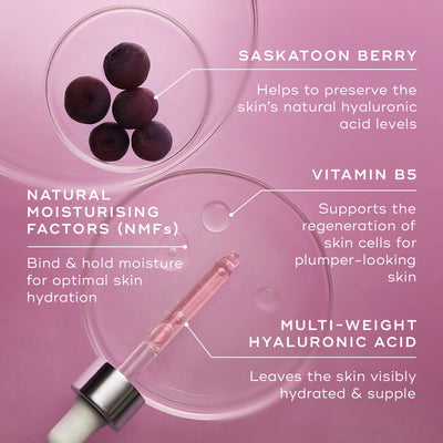 Hydr8 B5™ Intense by Medik8: Skincare serum on pink background with Saskatoon berry antioxidants, Vitamin B5, NMFs, and Multi-Weight Hyaluronic Acid for rehydration, plus a pipette and description.