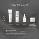 Image showing Medik8 nighttime skincare: Cleanser, Toner, Target Serum, Intelligent Retinol® Smoothing Night Cream + Anti-Aging Moisturizer. Expert tip: Apply vitamin C in the morning and retinol overnight for complexion renewal.