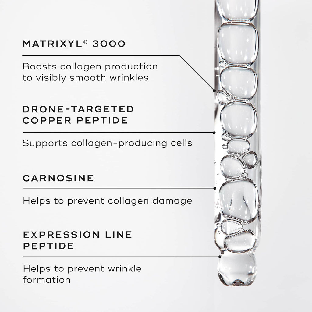 The image features Medik8's Liquid Peptides™ (Travel Size), a test tube filled with a potent cocktail including Matrixyl 3000, Drone-Targeted Copper Peptide, Carnosine, and Expression Line Peptide for targeted benefits against expression lines and wrinkles.