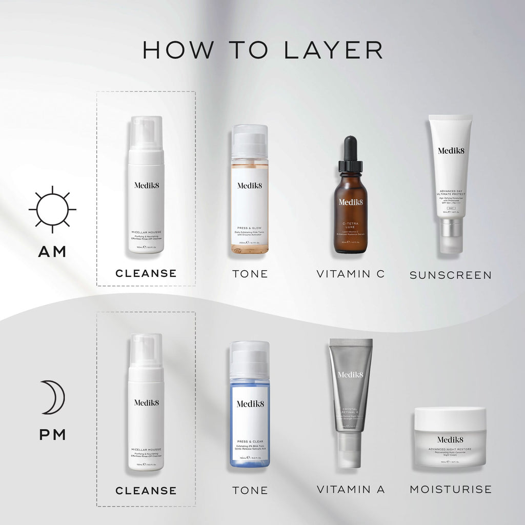 Discover a skincare routine guide using Medik8's Micellar Mousse™. Learn to layer products for morning and night, highlighting the benefits of a cleanser, toner, vitamin C, sunscreen, vitamin A, and moisturizer for radiant skin.
