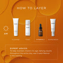 Skincare routine infographic with four morning essentials: cleanse, tone, Medik8's Pure C15™ for brightening, and sunscreen for antioxidant protection. Expert advice suggests adding an age-defying serum like Crystal Retinal at night for enhanced results.