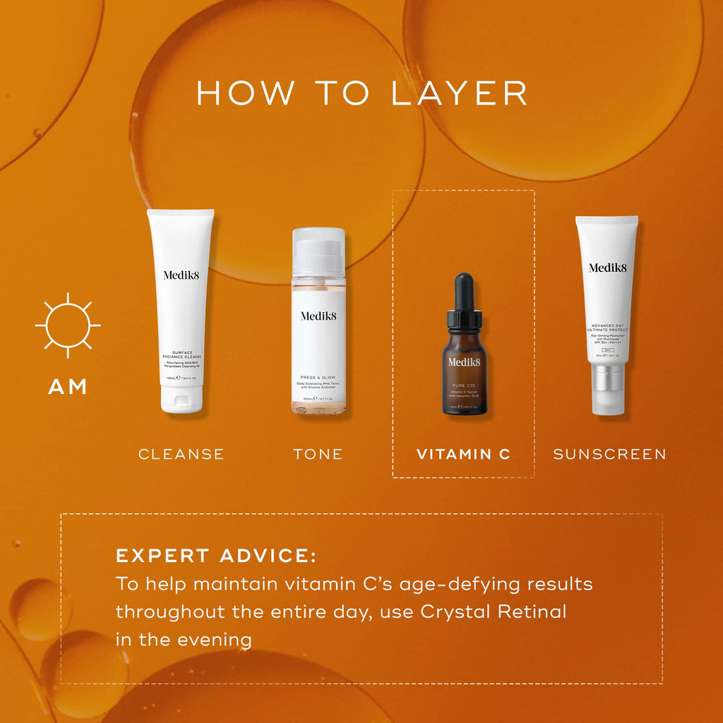 Skincare routine infographic with four morning essentials: cleanse, tone, Medik8's Pure C15™ for brightening, and sunscreen for antioxidant protection. Expert advice suggests adding an age-defying serum like Crystal Retinal at night for enhanced results.