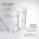 Two Medik8 skincare tubes are displayed: Pore Cleanse Gel reduces oil and pores, while Surface Radiance Cleanse™ (Travel Size) uses an AHA/BHA complex to smooth skin, brighten complexion, and address signs of aging.