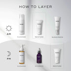 Skincare layering: Morning - cleanse, restore, apply sunscreen; Evening - cleanse, hydrate with a restorative cream, and apply Medik8's Ultimate Recovery™ for compromised skin.