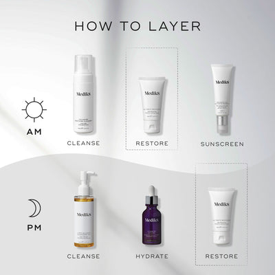 Skincare layering: Morning - cleanse, restore, apply sunscreen; Evening - cleanse, hydrate with a restorative cream, and apply Medik8's Ultimate Recovery™ for compromised skin.