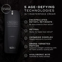 A sleek black bottle of Medik8's r-Retinoate® Intense cream sits on a dark textured surface. The text highlights five age-defying technologies: retinyl retinoate, vitamin A, ceramide complex, peptides, and hyaluronic acid for optimal wrinkle reduction.