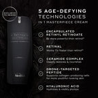 A sleek black bottle of Medik8's r-Retinoate® Intense cream sits on a dark textured surface. The text highlights five age-defying technologies: retinyl retinoate, vitamin A, ceramide complex, peptides, and hyaluronic acid for optimal wrinkle reduction.