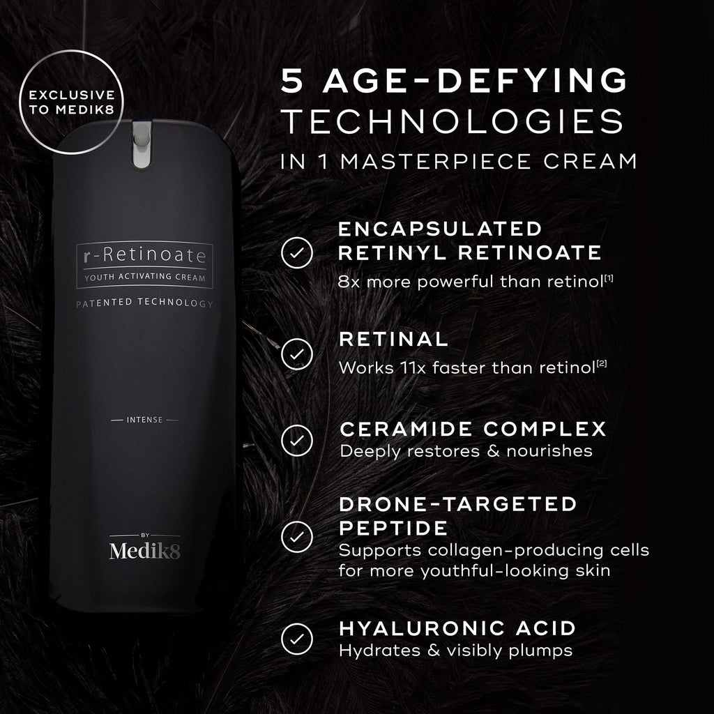 A sleek black bottle of Medik8's r-Retinoate® Intense cream sits on a dark textured surface. The text highlights five age-defying technologies: retinyl retinoate, vitamin A, ceramide complex, peptides, and hyaluronic acid for optimal wrinkle reduction.
