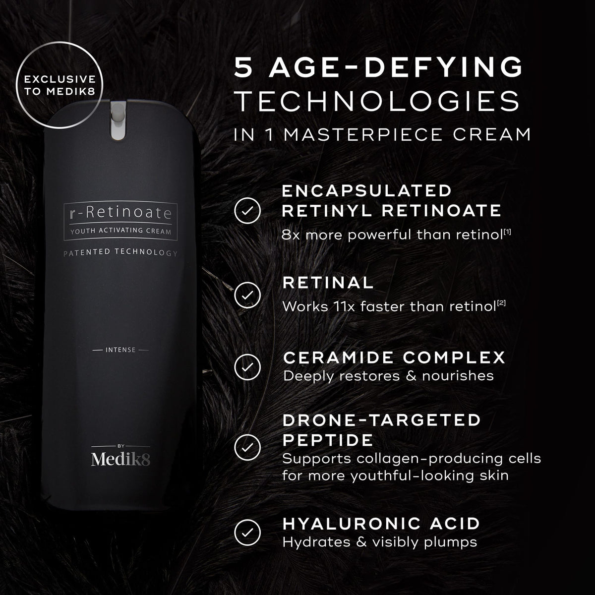 A sleek black bottle of Medik8's r-Retinoate® Intense cream sits on a dark textured surface. The text highlights five age-defying technologies: retinyl retinoate, vitamin A, ceramide complex, peptides, and hyaluronic acid for optimal wrinkle reduction.