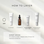 The guide includes cleansing, using a vitamin C serum, then applying Medik8's Advanced Day Eye Protect™ with SPF 30 to prevent wrinkles. Finish with facial sunscreen and reapply if you're in direct sunlight.