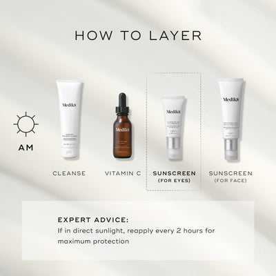The guide includes cleansing, using a vitamin C serum, then applying Medik8's Advanced Day Eye Protect™ with SPF 30 to prevent wrinkles. Finish with facial sunscreen and reapply if you're in direct sunlight.