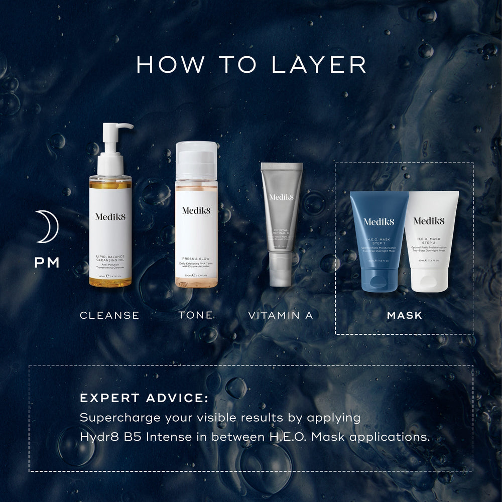 PM skincare routine guide using four products: Cleanser, Toner, Vitamin A, and Medik8's H.E.O.® Mask. Offers expert advice for plump skin by using Hydr8 B5 Intense between applications to enhance results.
