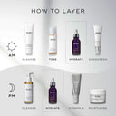 Skincare routine chart: AM steps - Cleanse, Tone, Hydrate, apply sunscreen; PM steps - Cleanse, use Medik8's Hydr8 B5™ (Travel Size) serum to hydrate, apply Vitamin A, and then moisturise.
