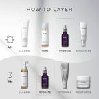 Skincare routine chart: AM steps - Cleanse, Tone, Hydrate, apply sunscreen; PM steps - Cleanse, use Medik8's Hydr8 B5™ (Travel Size) serum to hydrate, apply Vitamin A, and then moisturise.