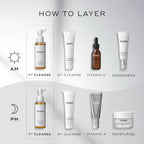 Skincare routine: Begin your AM with a double cleanse using Medik8 Lipid-Balance Cleansing Oil™, then apply a vitamin C and anti-pollution sunscreen. For PM, use the cleansing oil for makeup removal, follow with vitamin A, and finish with moisturizer. Each product is clearly labeled by step.