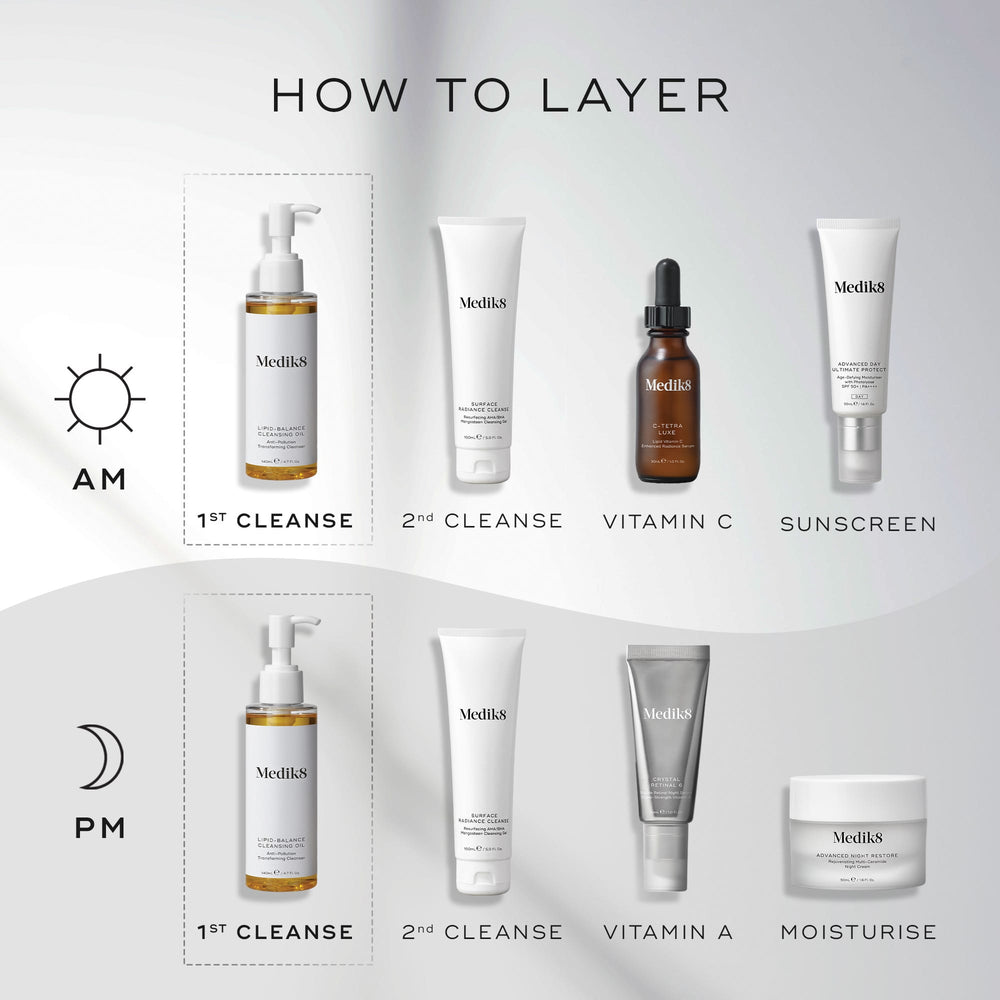 Skincare routine: Begin your AM with a double cleanse using Medik8 Lipid-Balance Cleansing Oil™, then apply a vitamin C and anti-pollution sunscreen. For PM, use the cleansing oil for makeup removal, follow with vitamin A, and finish with moisturizer. Each product is clearly labeled by step.